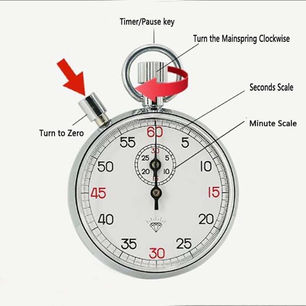 Mekanisk stoppeklokke Metal Timer Factory dommerbord (hvit)