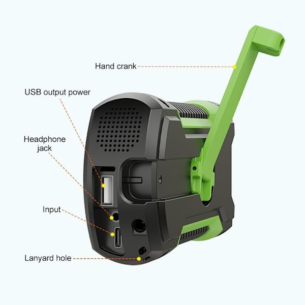 Aurinkoradio, hätäveivattava 5000 mAh, AM/FM/NOAA-säävaroitukset - Punainen