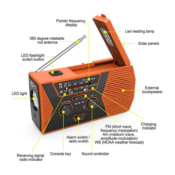 Am/Fm/Noaa Solar Håndsvingradio, Med Sos Alarm, 2000Mah (Sort)