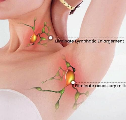 Apolloostory Lymfedrænage Terapeutisk Magnetisk Ring Silver