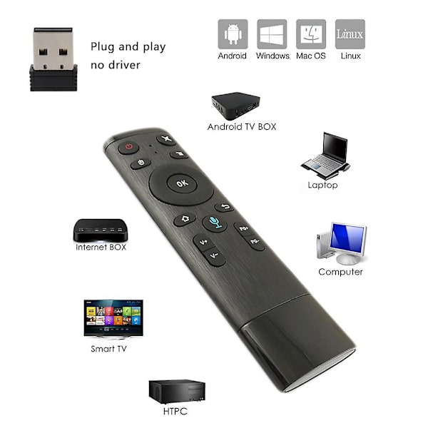 Trådlös Iptv-röstfjärrkontroll med luftmus för Android Box Q5 2,4g White