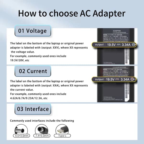 Laddare - 45W 19.5V-2.31A 7.4*5.0Mm för Dell E5540/E6230