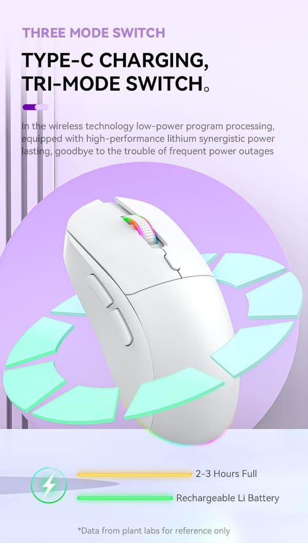 Mus, 6400DPI RGB Trådløs, Tre-tilstand (Sort)