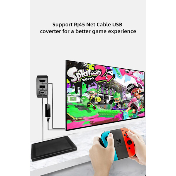 Pikalaturi Nintendo Switch Console -videomuuntimelle Hdmi-yhteensopiva TV Vaihtolataustelakka Nintendo Switch -sovittimelle