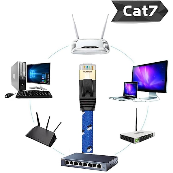 Nylon Cat 7 Ethernet-kabel, Cat7 Rj45 Network Patch-kabel Platt, 3m