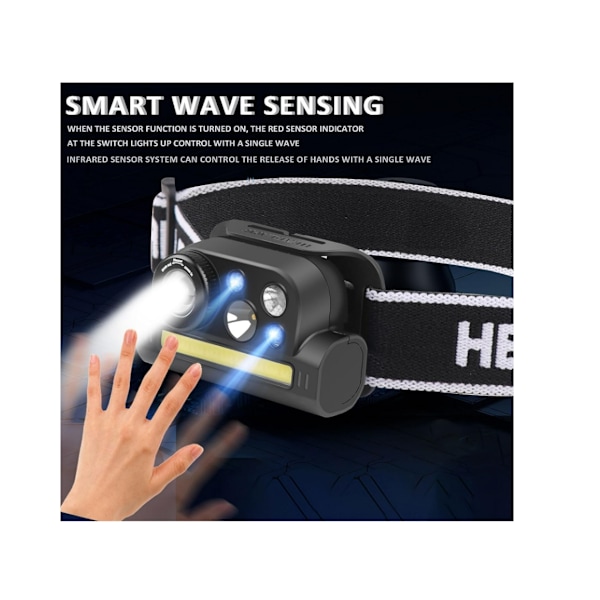 Bevegelsessensor Hodelykt For Løping Kraftig Hodelykt Med Rødt/Grønt/Lys For Camping