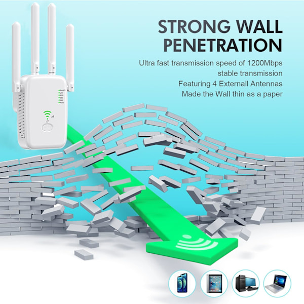 Wi-Fi Förstärkare, 1200Mbps Dual Band 5Ghz&2.4Ghz, Stöd Repeater/Router/Ap Läge (Svart)