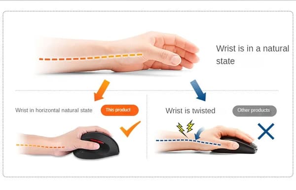 Ergonomisk lodret mus, venstrehånds 6 knapper mus (sort)