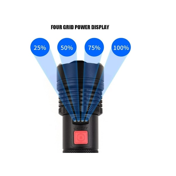 Ficklampor 6000 Lumen LED Ficklampa Super Stark Taktisk Portabel Ficklampa USB Snabbladdning 6 Lägen Zoom