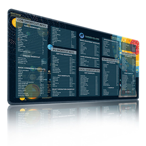 Excel Kortkommandoer Musmatta, Utökad Stor Fusk Musmatta, PC Kontor Kalkylblad Tangentbord Matta, Halksäker Sydd Kant 400*900*2Mm Cdr
