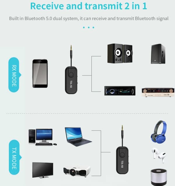 Receptor Bluetooth Tx18 Bluetooth 5.0 Trådløs lydsender