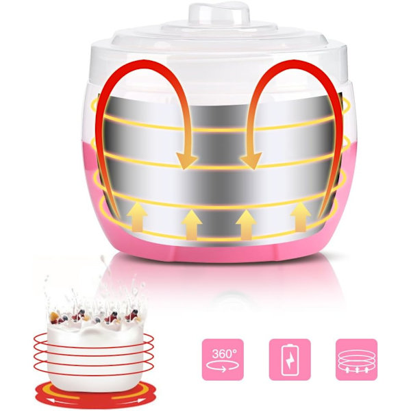 1L Helautomatisk elektrisk yoghurtmaskin blå (plastfoder)