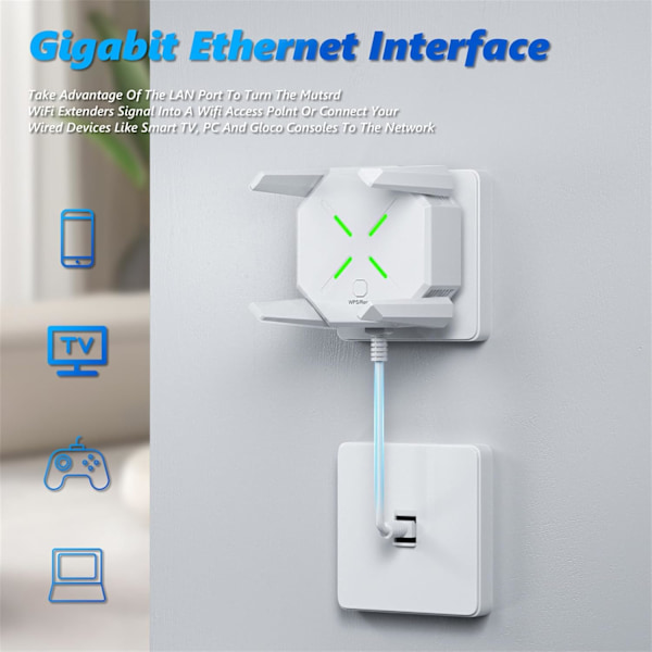 Wi-Fi-vahvistin, 1,2 Gbps:n kaksikaistainen Wps 5 GHz ja 2,4 GHz kotiin, yhteensopiva Alexa/Fire Tv:n kanssa (valkoinen)