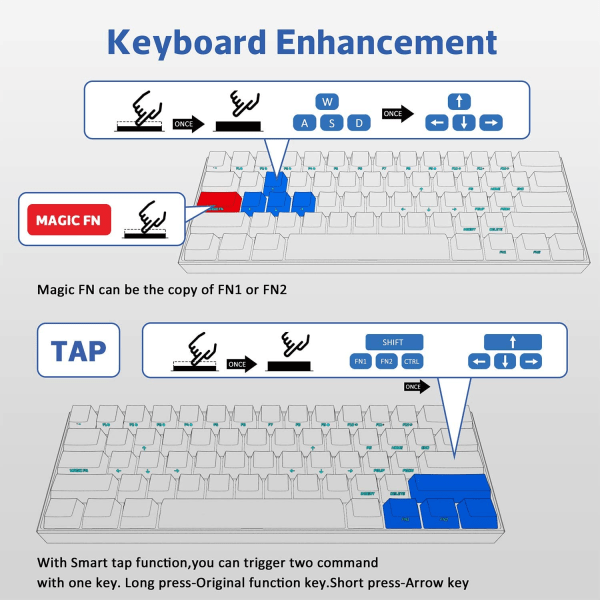 ANNE PRO 2, 60 % langallinen/langaton mekaaninen näppäimistö (Gateronin punainen kytkin/musta case)