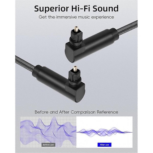 Sovitin Toslink optinen SPDIF-kaapeli (5m) 5m