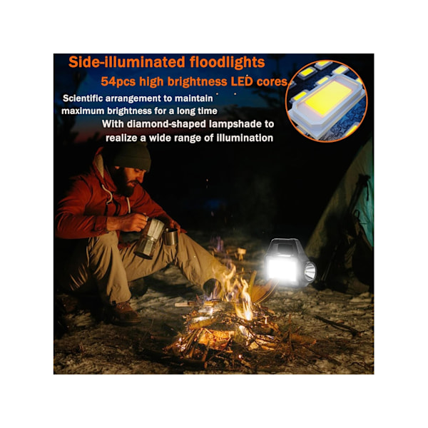 Solarlampor för nödsituationer Solar LED Campinglampor Kapacitetsbatteri för snabbladdning Multifunktionella lyktor för