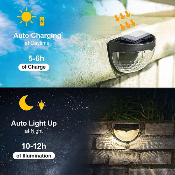 Utendørs Solar Flomlys Lampe 6-pakning Solar Gjerdebelysning, Hvitt Lys (Hvit) 6 Pack