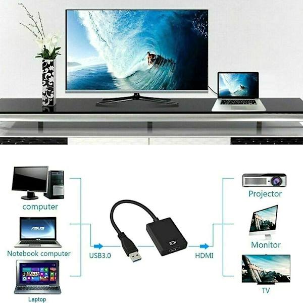 Hd 1080p HDMI til usb 3.0 videokabeladapterkonverter