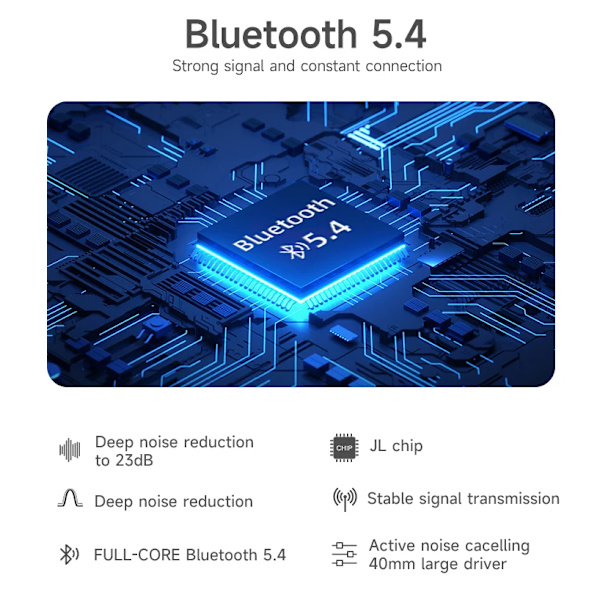 True Wireless Bluetooth-hörlurar - H30, brusreducering, Hifi Stereo (Silver)