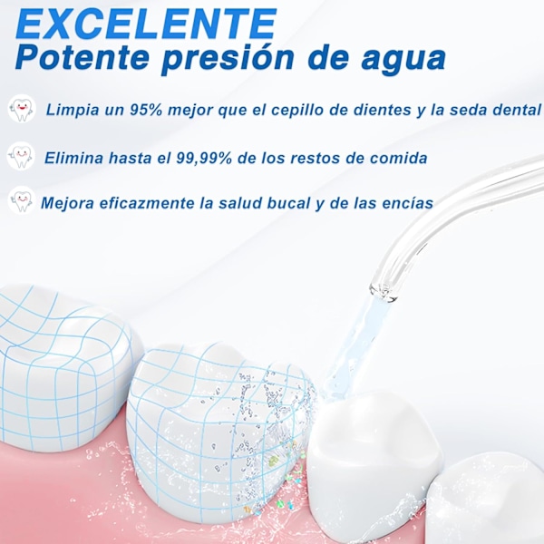 Oral Irrigator - 6 rengøringstilstande og 4 spidser, IPX7 vandtæt, 250 ml bærbar, sort