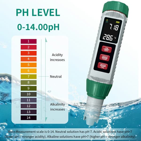 Vannkvalitetstester, 5-i-1 pH/TDS/EC/Salinitet/Termometer med bakgrunnsbelyst LED-skjerm og temperaturkompensasjon