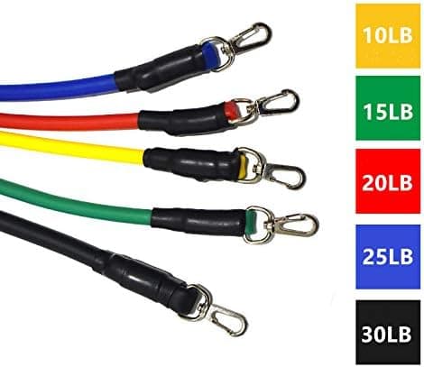 Motståndsbandset med dörrankare