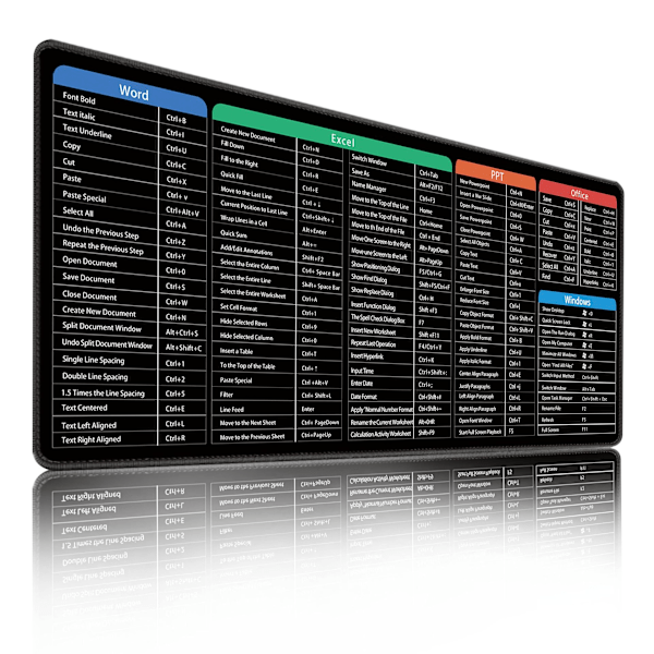 Excel Kortkommandoer Musmatta, Utökad Stor Fusk Musmatta, PC Kontor Kalkylblad Tangentbord Matta, Halksäker Sydd Kant 400*900*2Mm Word