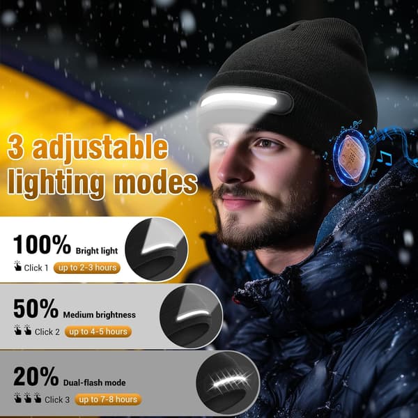 LED-mössa med Bluetooth - med högtalare, handsfree-samtal (svart)