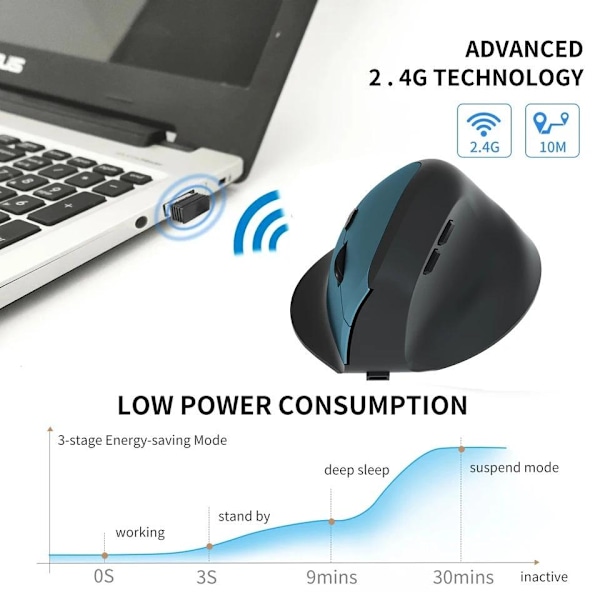 Trådløs Bluetooth 2.4G Ergonomisk Vertikal Mus med USB-modtager (Blå)