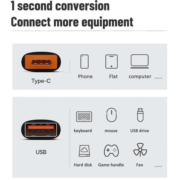 6a USB Otg till typ C dataöverföringsadapter typ C hona till USB hane-omvandlare Snabbladdningsadapter för bärbar dator Macbook Samsung black