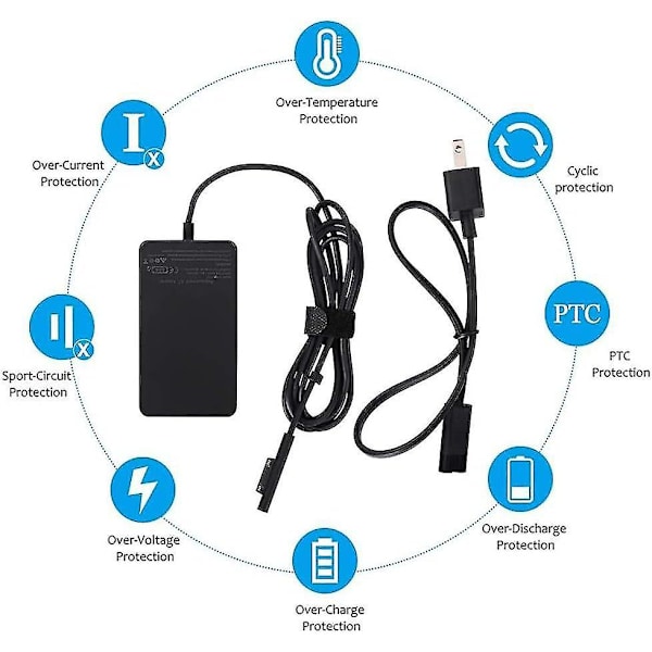 För Surface Book Charger, 15v 4a 65w Surface Pro Charger Power , kompatibel med Microsoft Surface Book Surface Laptop Surface Pro 7 6 5