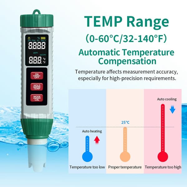 Vandkvalitetstester, 5-i-1 pH/TDS/EC/Salinitet/Termometer med Baggrundsbelyst LED-display og Temperaturkompensation