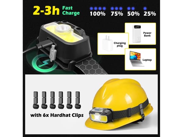 Oppladbar LED Hodelykt med Sensor Minnefunksjon USB C 2 Pakker Super Sterk 2000 Lumen 14 Moduser Vanntett Hodelykt