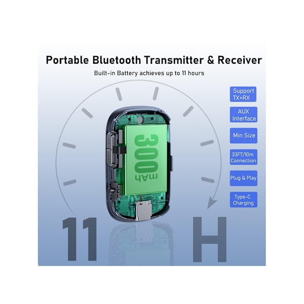 Bluetooth Sender Modtager med LED Display, 3.5mm Aux Audio Adapter Bluetooth 5.4 Volumenkontrol Bærbar Bluetooth Modtager D