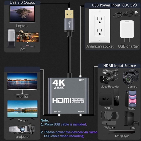 4K 1080P HDMI-kompatibel till USB 3.0 Video Audio Loop Out Hög Klarhet 1080P60 Capture Card Adapter