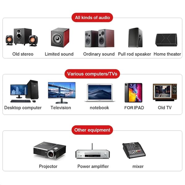 Receptor Bluetooth T01 Bluetooth-kompatibel Adapter
