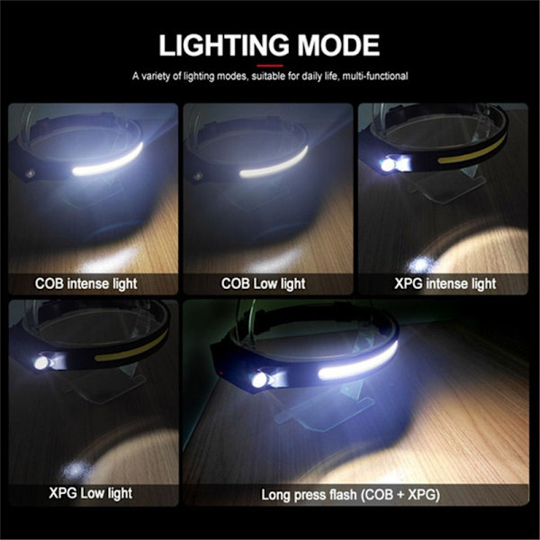 Induktiootsakelamppu COB LED-otsakelamppu sisäänrakennetulla paristolla ajovalon taskulamppu USB ladattava taskulamppu black