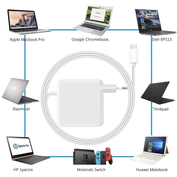 Oplader - 96W Pd Usb-C til Macbook Pro, med 2M kabel
