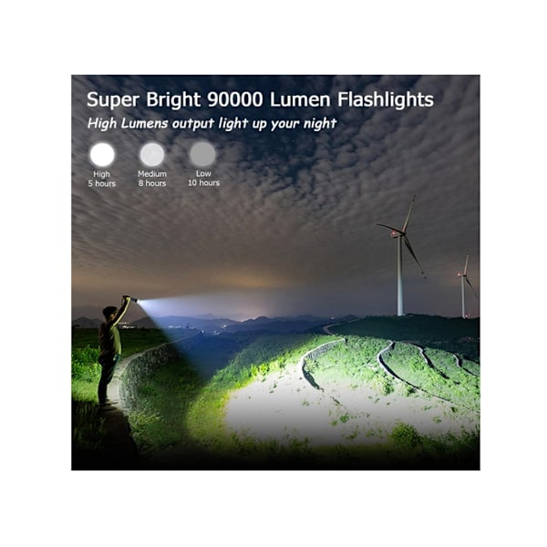 Høj Lumen Genopladelig LED Lommelygte 90000 Lumen Super Lys Kraftfuld Bærbar Taktisk Lommelygte Sort
