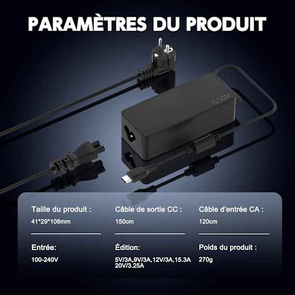 Lader for Lenovo 65W USB C ThinkPad X1 Carbon T14 T15 T480 T490 T580 T590 Adapter