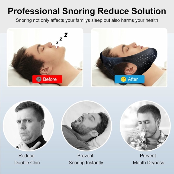 Anti Snoring Devices - Snoring Relief Chin Strap - Good Sleep Anti Snoring Devices - Effective Snoring Reduction for Men and Women Sleep Better