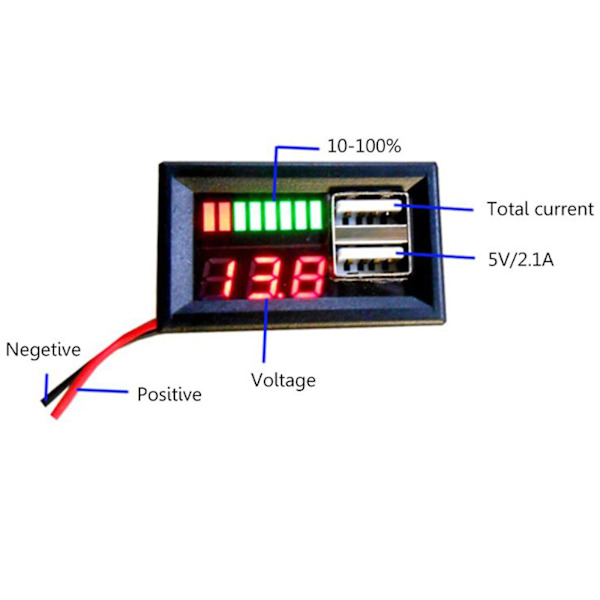 Dobbel USB Rask Bil Lader Socket Strøm Uttak Adapter LED Voltmeter 12v Blue