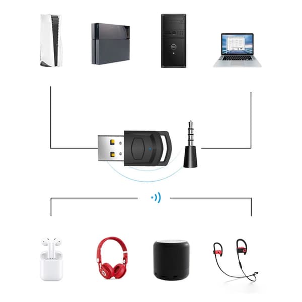 Lydadapter - For Ps5 Ps4 Spillkonsoll Pc Hodesett Bluetooth 5.0 Lydsender