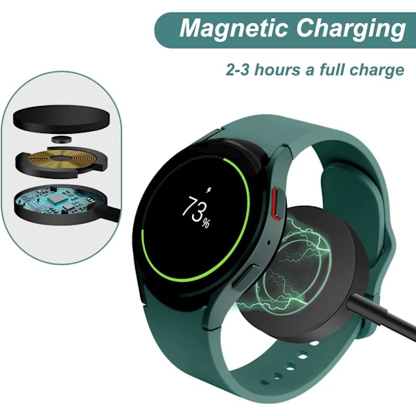 Oplader til Samsung Galaxy Watch 6/6 Classic/5/5 Pro, Galaxy Watch 4/3/Active 2/Active opladningskabel med aluminiumscover (USB-C)