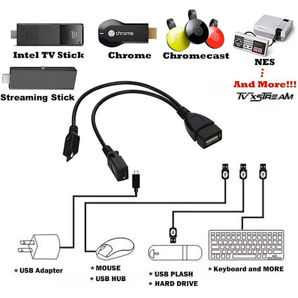 Usb til DC 2,0 mm-kabel, ørepropper Usb DC-laderadapter 1 Pack