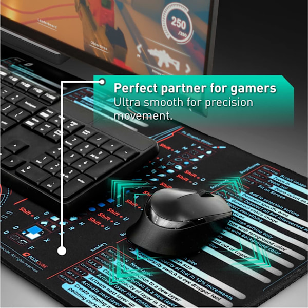 Excel Genvejstaster Musemåtte - Udvidet Stor Snydeark Gaming Musemåtte | Pc Kontor Regneark Skridsikker Tastaturmåtte 90X40Cm Windows Shortcuts