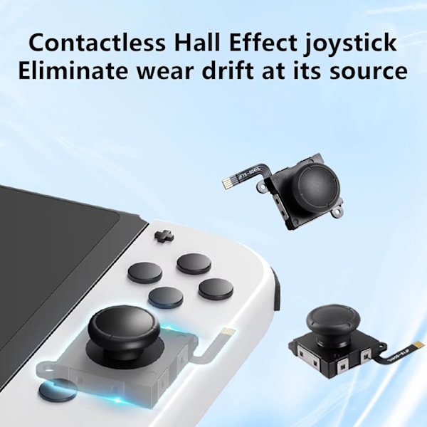 Ersättningskåpa för Rocker för Switch Handle Lite/Oled/Joy-Com