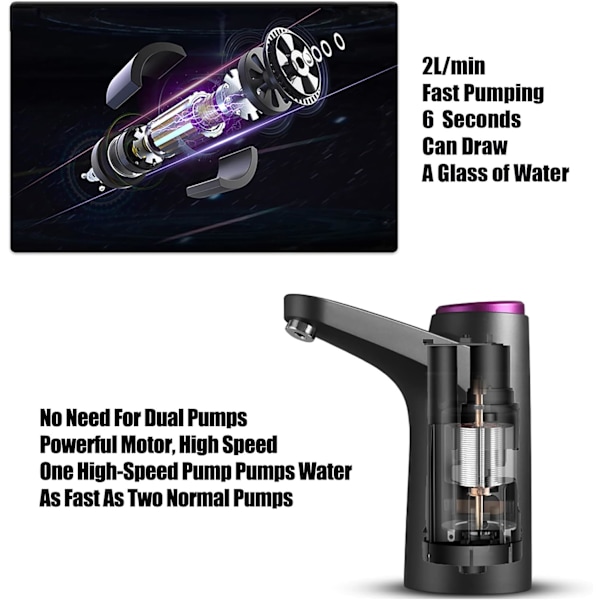 Vattenflaskpump för 5 gallon (ca 1,5 liter) vattenflaskdispenser USB-laddare (Grön)
