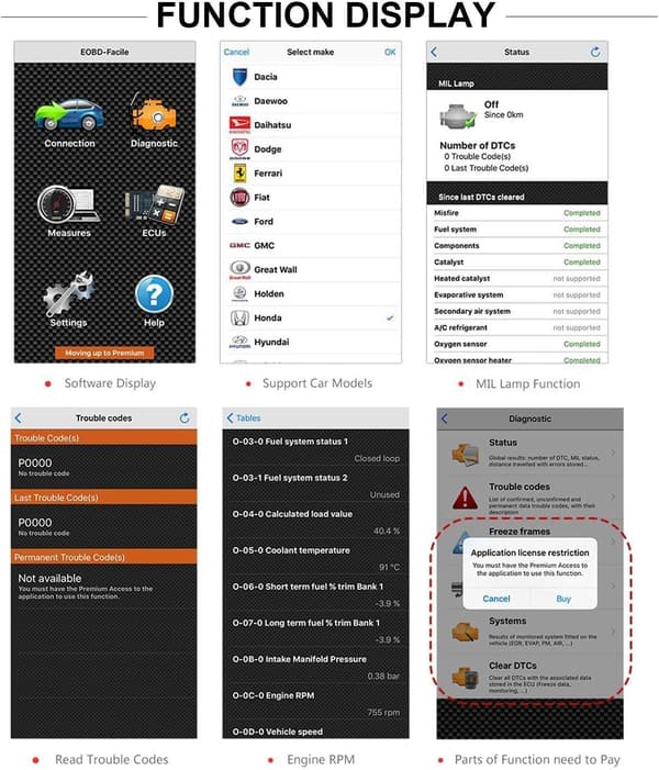 Elm327 V1.5 Bluetooth Obd2 Scanner Kodeaflæser Pic18F25K80 Bil Diagnostisk Værktøj
