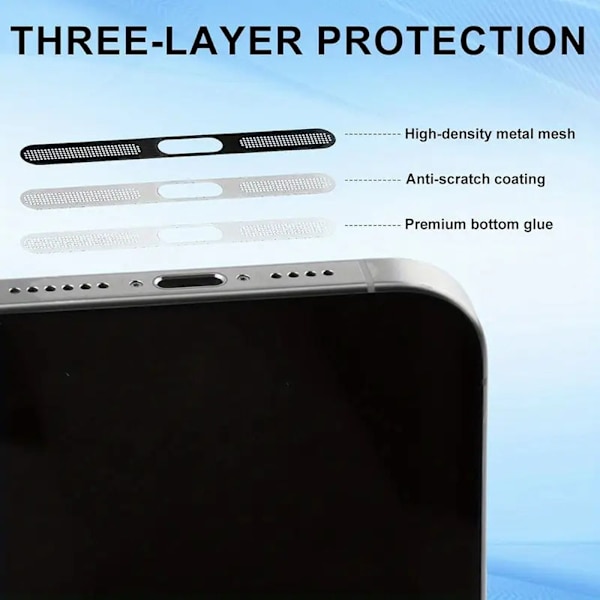 5-PACK USB C Dammskydd för iPhone 15/16-serien (Silver) Silver